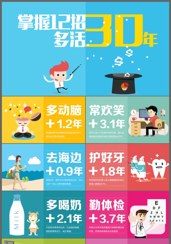 创意扁平化教学说课通用PPT模板
