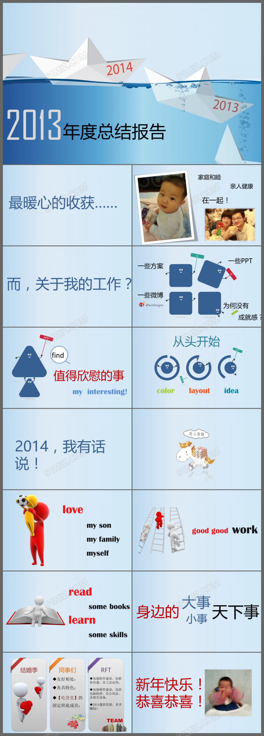 蓝色商务大气工作汇报工作计划年度总结报告通用PPT模板

