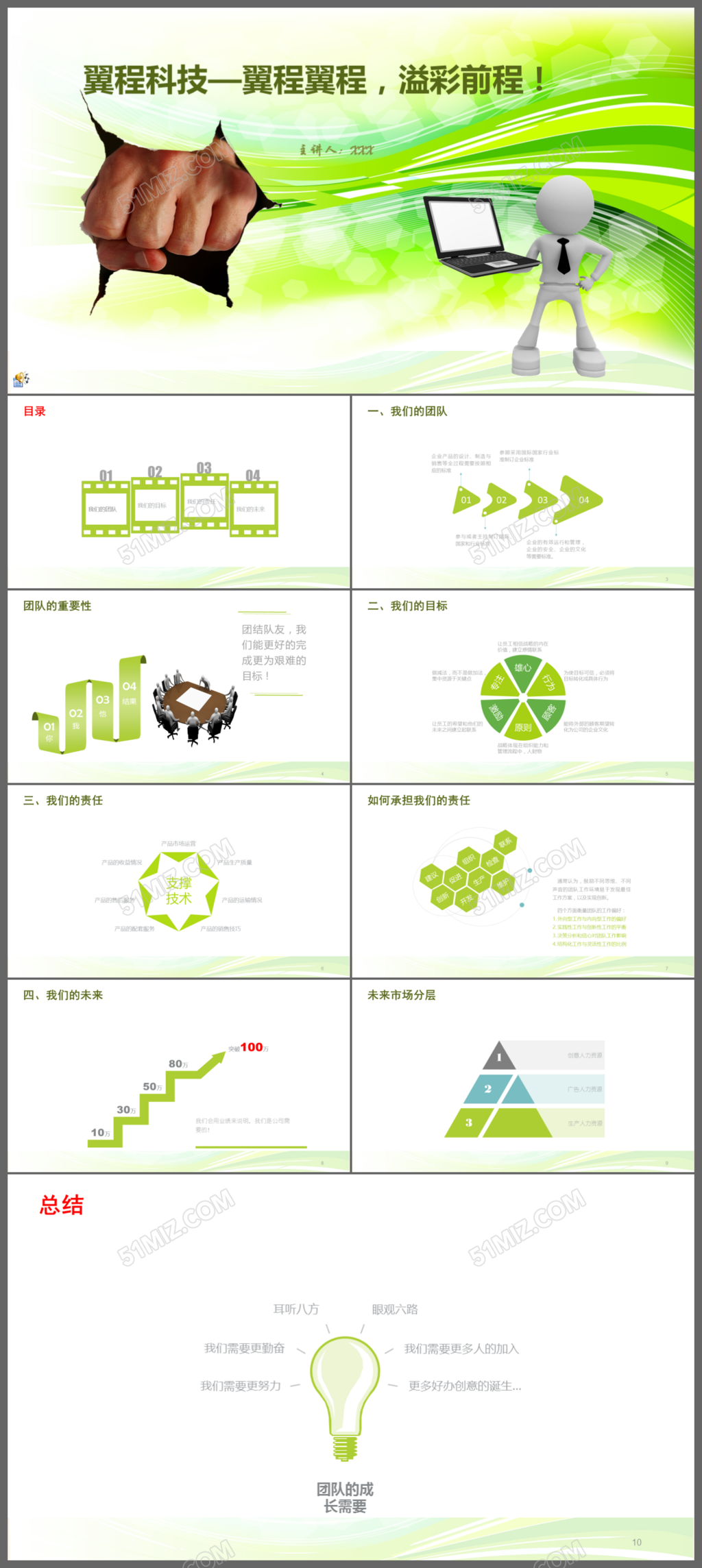 微粒体创意小人创业融资计划书PPT模板

