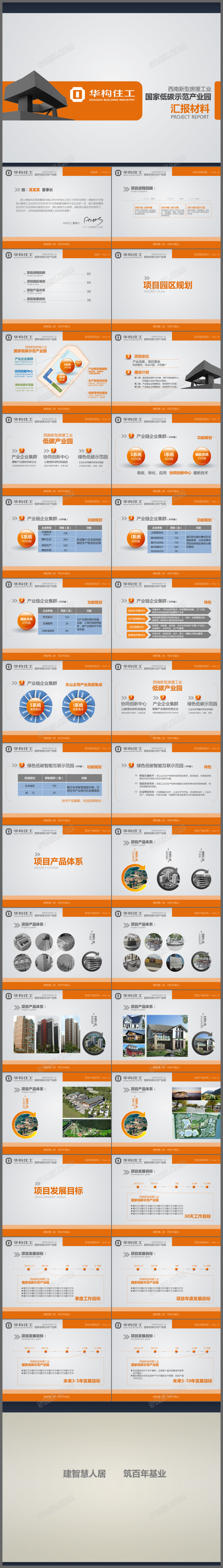 黄灰简约大气商务汇报季度报告述职报告新年计划ppt模板
