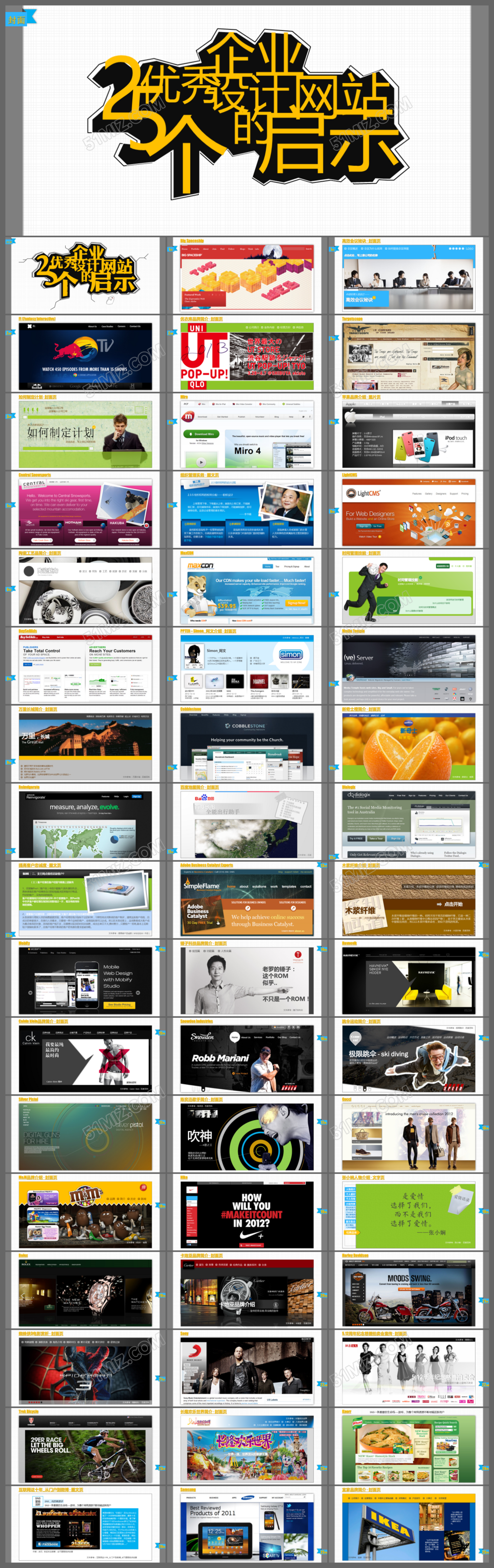 经典商务企业简介项目推广商业融资员工培训工作总结精美PPT模