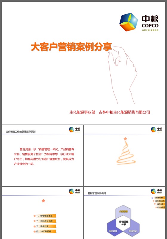 简约创意微商微信朋友圈营销报告商业策划PPT模板
