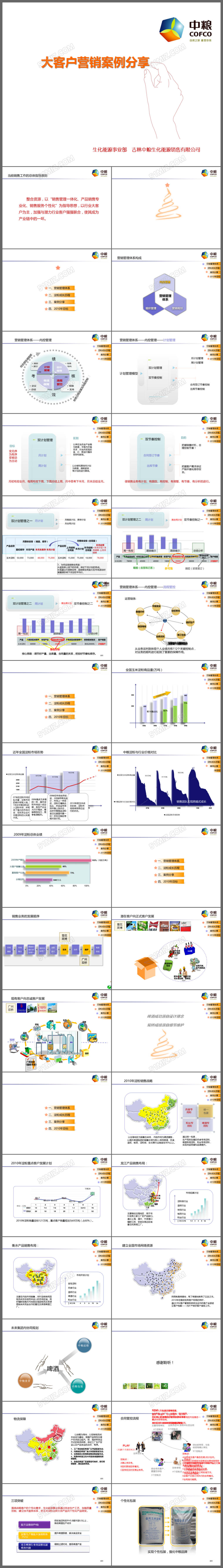 简约创意微商微信朋友圈营销报告商业策划PPT模板
