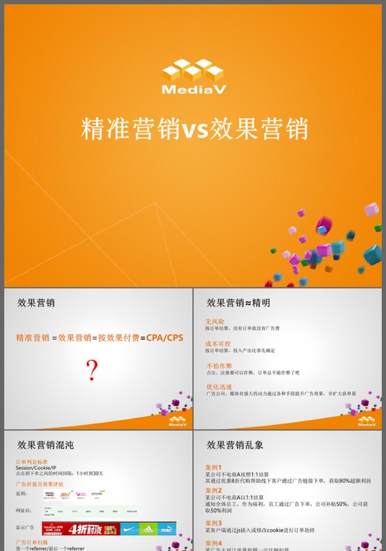 创意购物促销打折购物营销策划PPT模板
