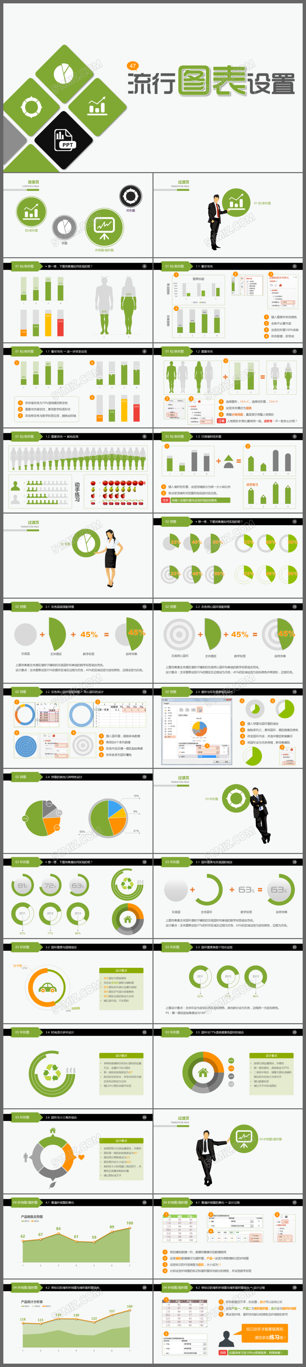 扁平化商务财务数据统计图表工作总结汇报PPT模板
