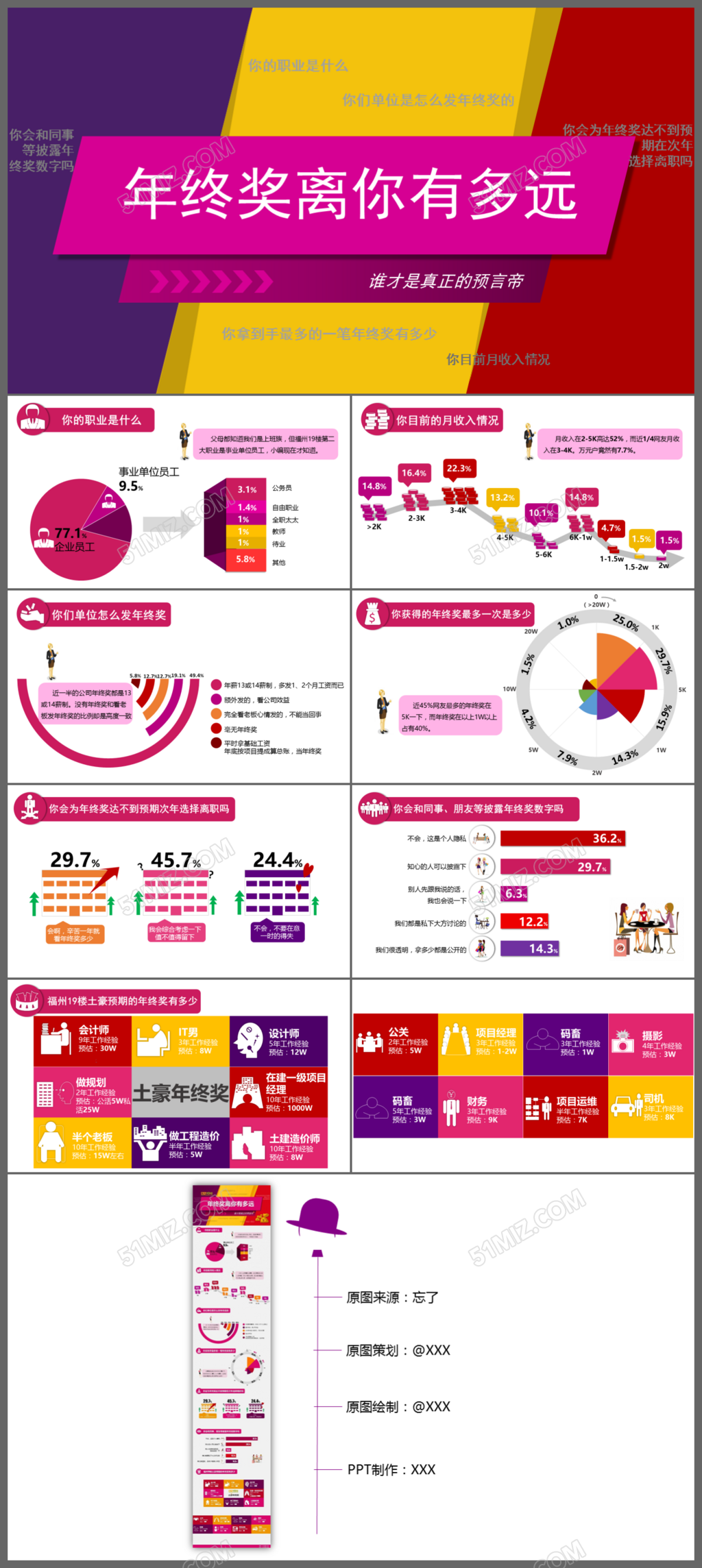 2017大气商务工作汇报汇总PPT模板
