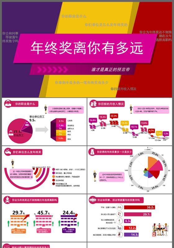 2017大气商务工作汇报汇总PPT模板
