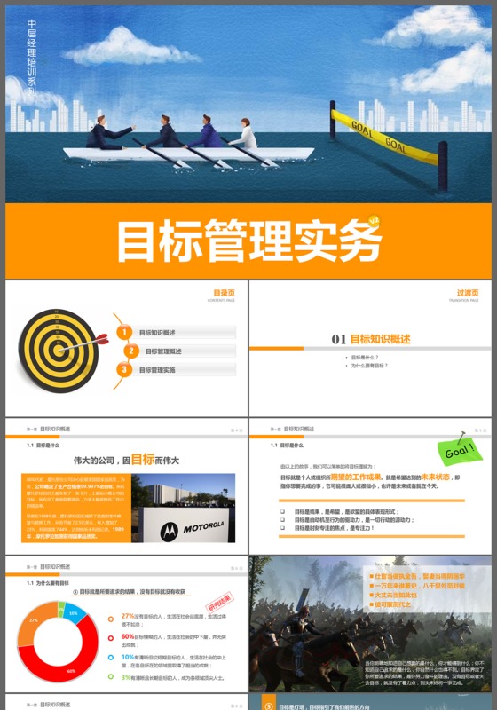 创意水彩目标管理实务教育培训课件PPT模板
