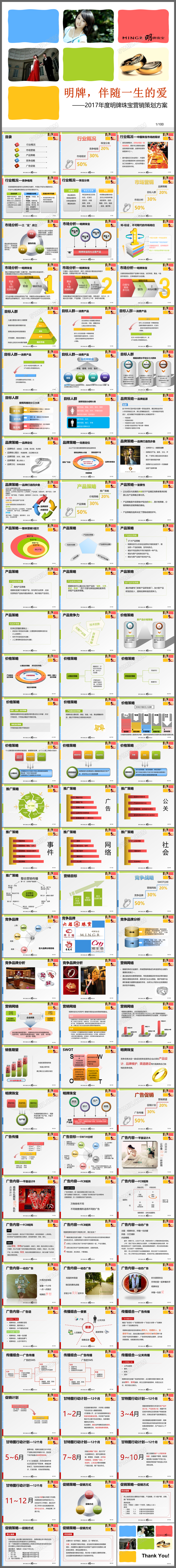 2017多彩创意商务明牌珠宝营销策划方案PPT模板
