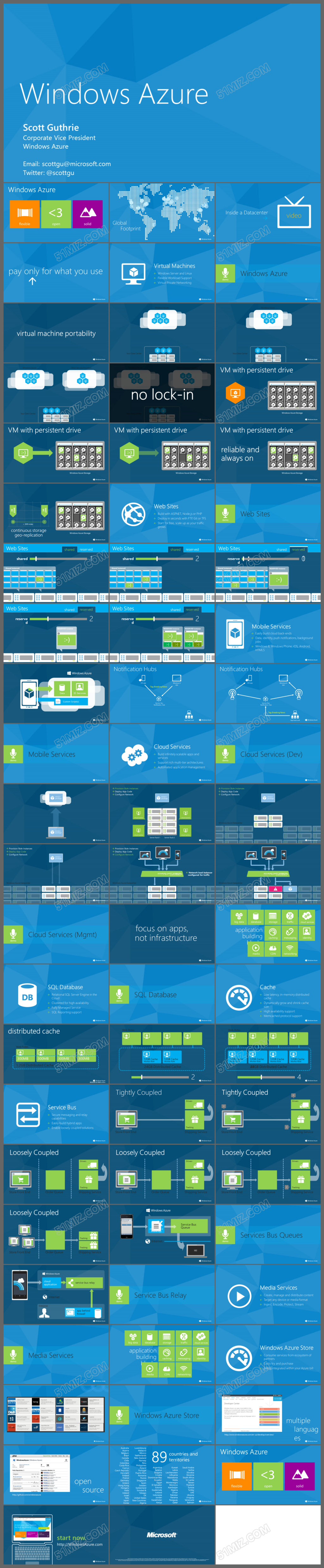 动态浅蓝色扁平化商务企业幻灯片商务通用PPT模板
