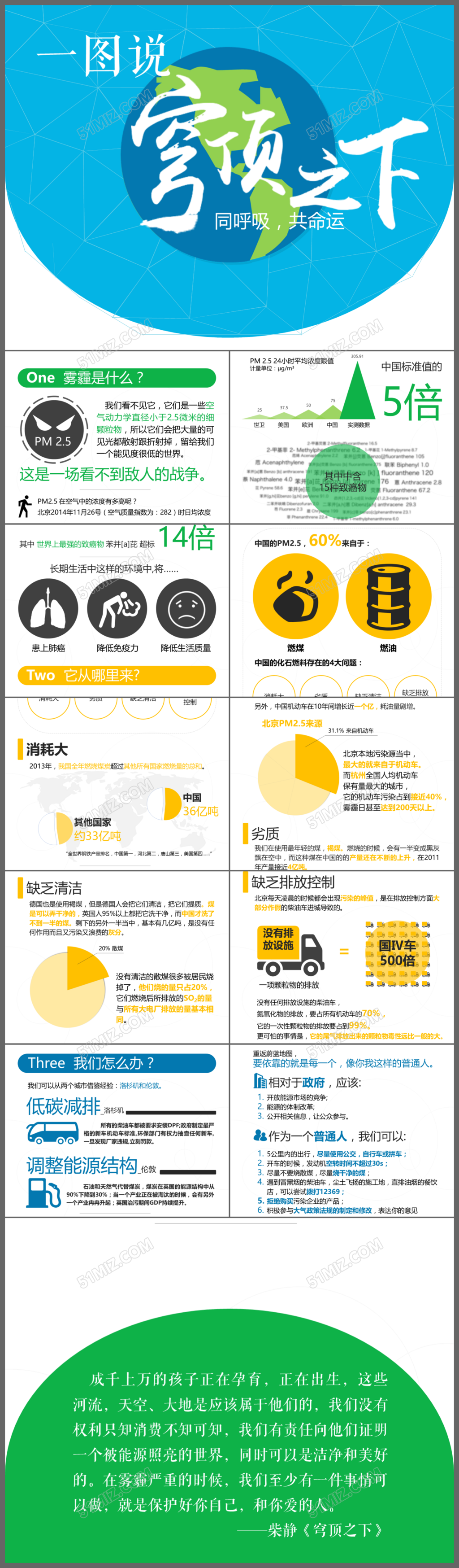 教学清新淡雅微粒体课件设计教育教师说课PPT模板
