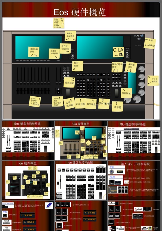 医药病理学教育教学课程设计教师说课通用PPT模板
