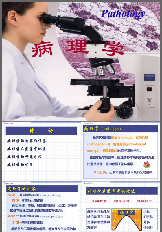 教育教学课程设计教师说课通用PPT模板
