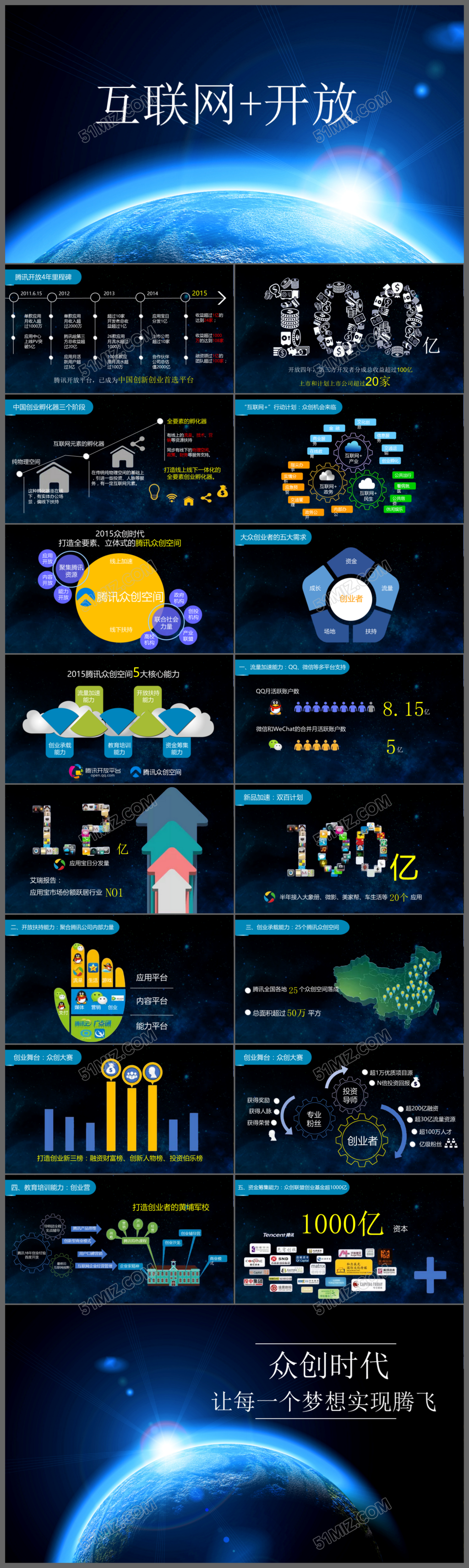 扁平化简洁员工在职培训培训课件通用PPT模板