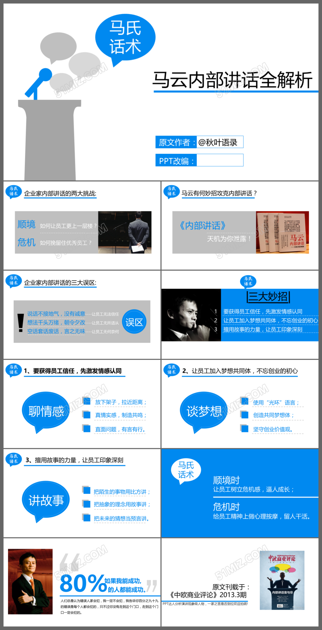 蓝色马云内部讲话全解析商务通用PPT模版
