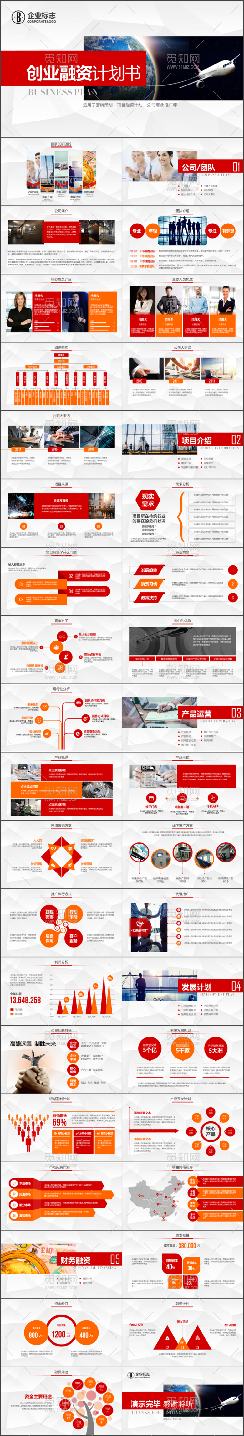 红色创业商务融资计划书商业计划书PPT模板