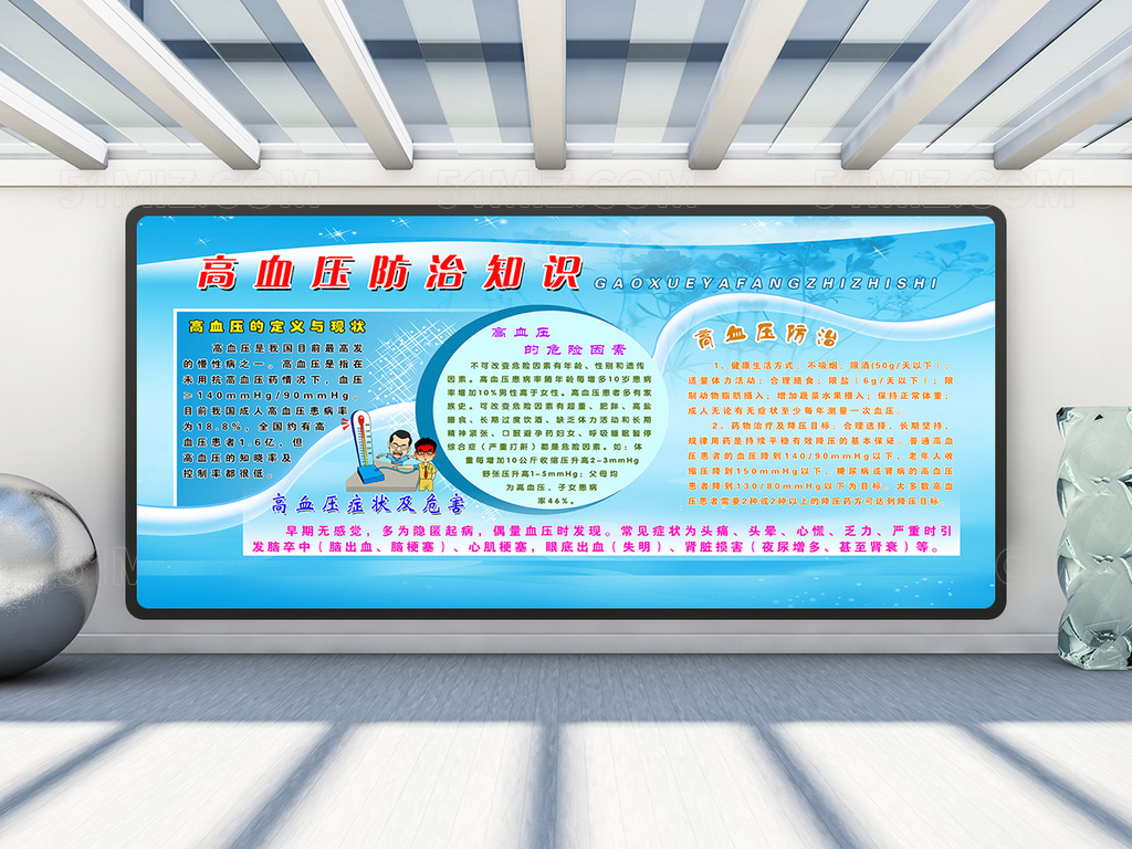 如何做好早期预防高血压防止知识医院展板
