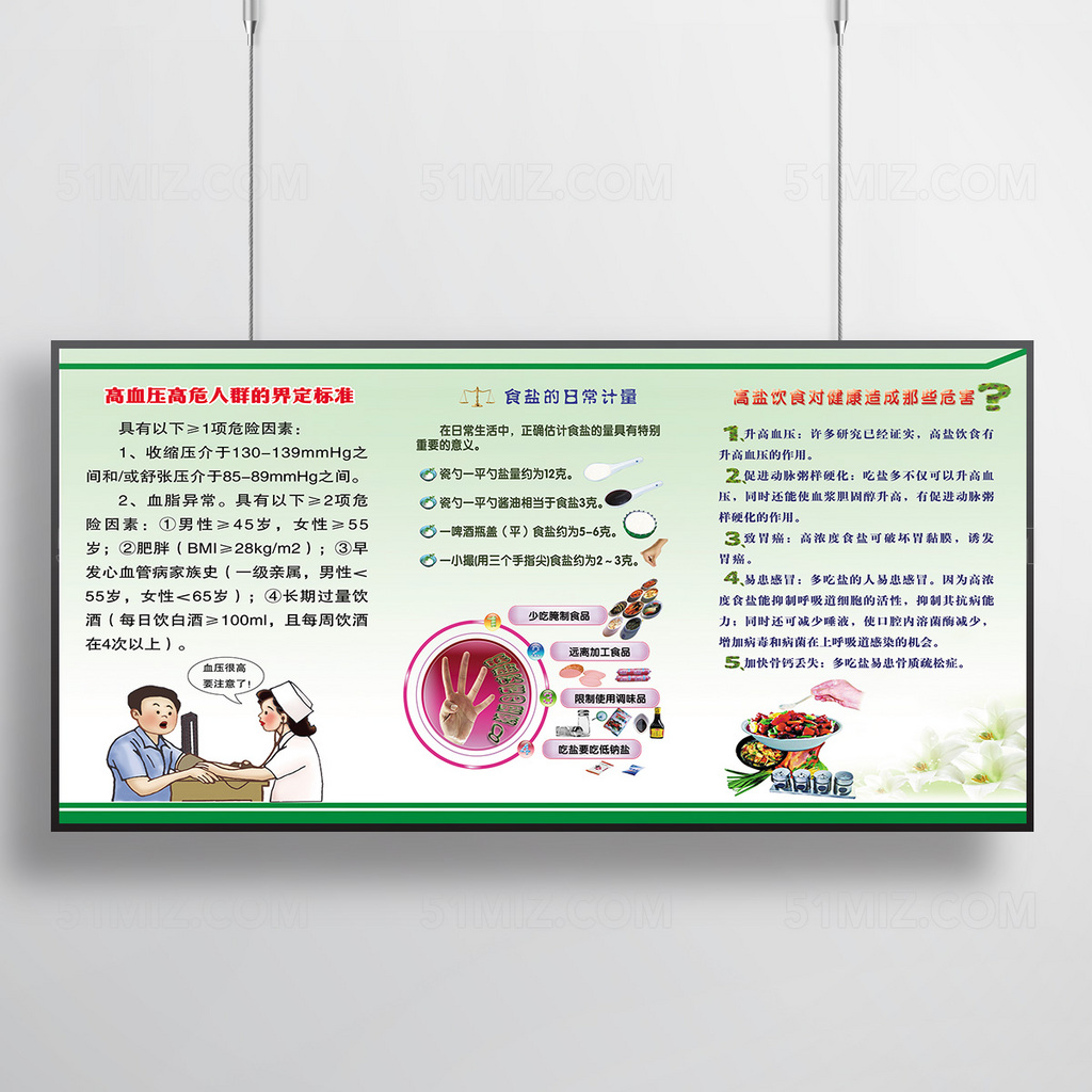 卡通医院高血压展板健康宣传栏图片
