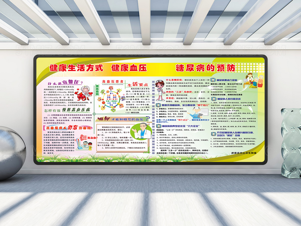 预防高血压健康卫生医疗宣传健康宣传栏
