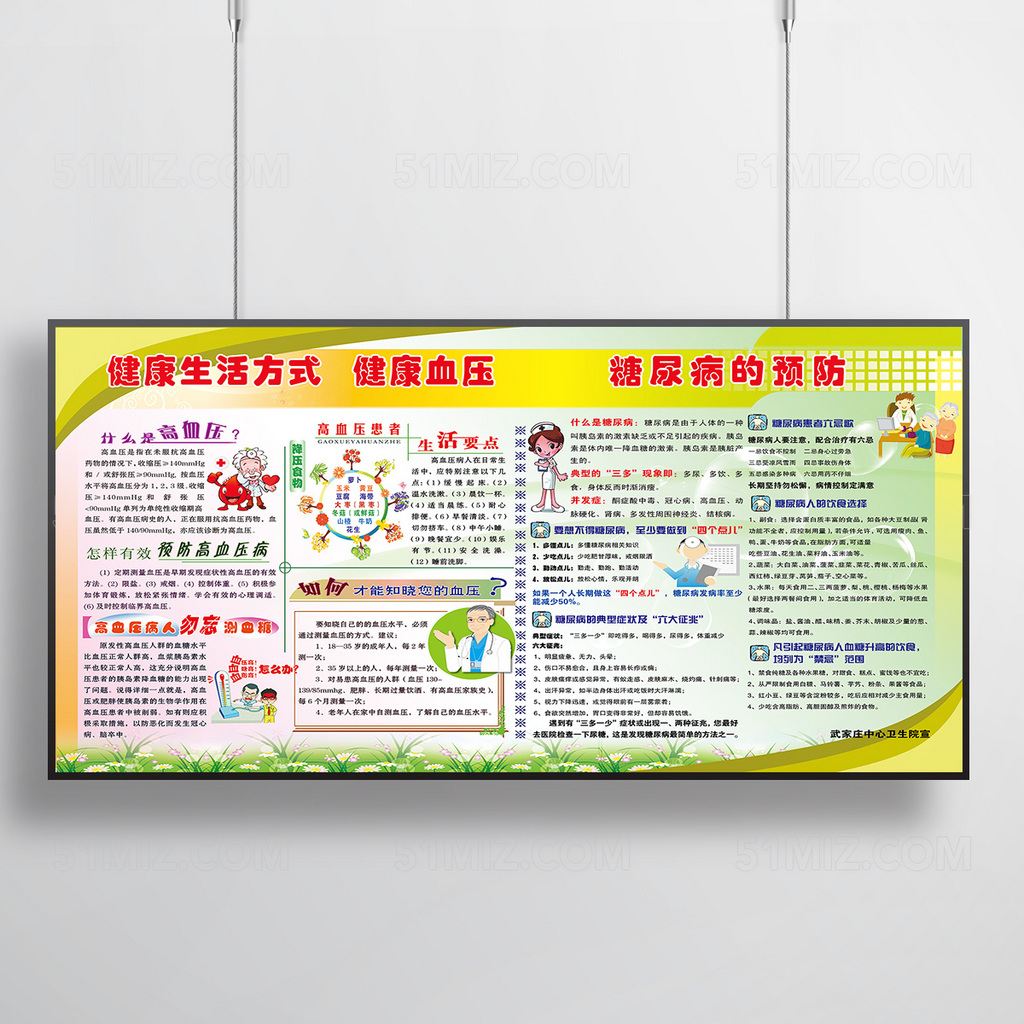预防高血压健康卫生医疗宣传健康宣传栏
