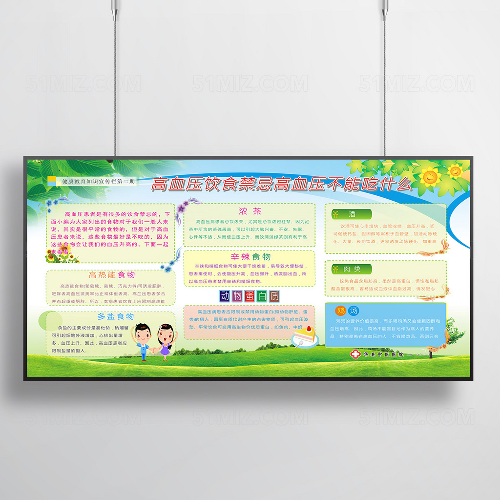 绿色清新高血压饮食禁忌高血压不能吃什么健康教育宣传栏
