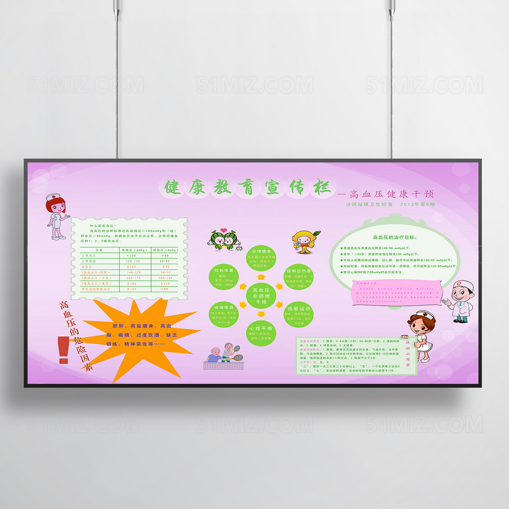 紫色可爱卡通高血压健康干预健康教育宣传栏
