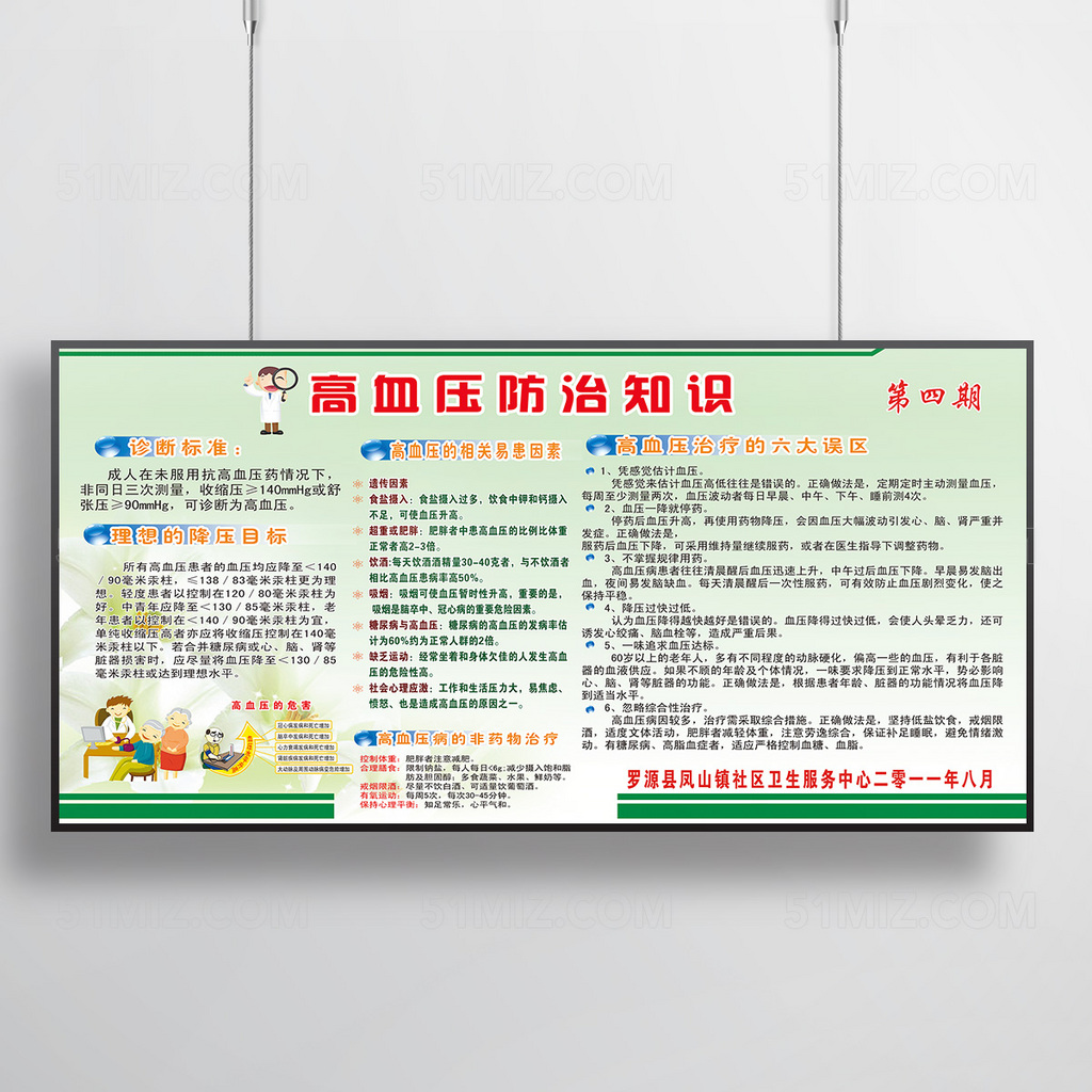 高血压防治知识健康宣传栏图片
