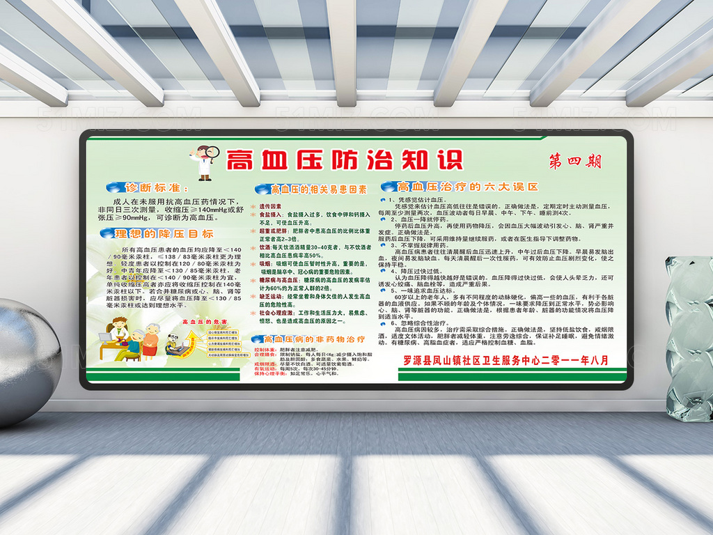 高血压防治知识健康宣传栏图片
