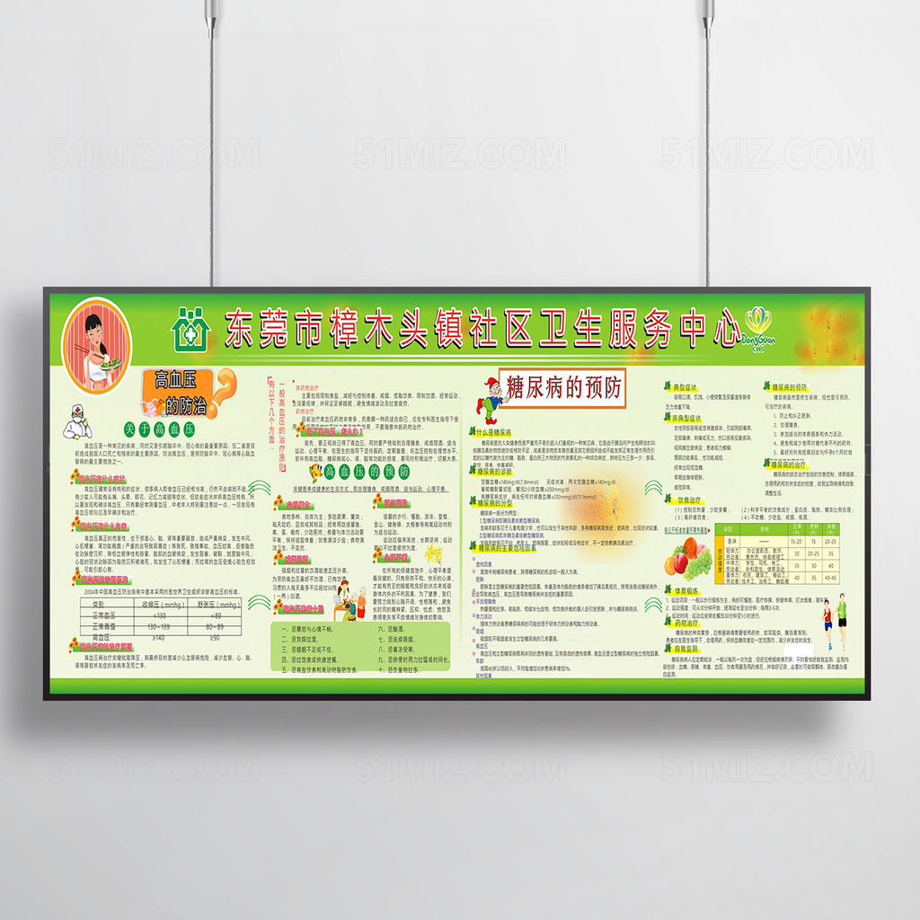 绿色东菀市樟木头镇社区卫生服务中心高血压宣传栏
