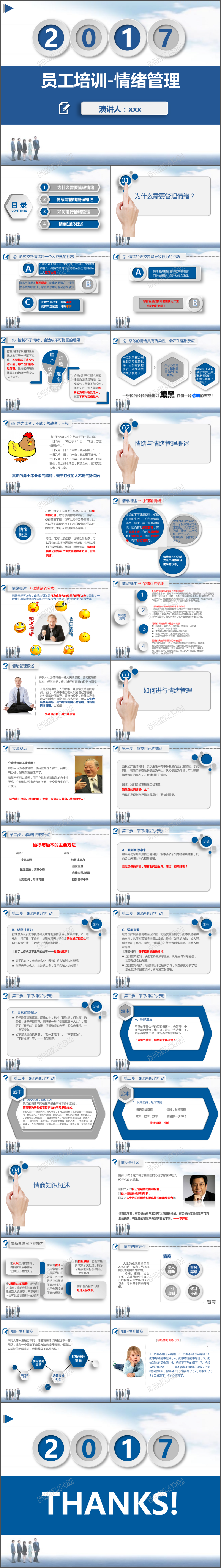 蓝色微粒体情绪管理ppt模板