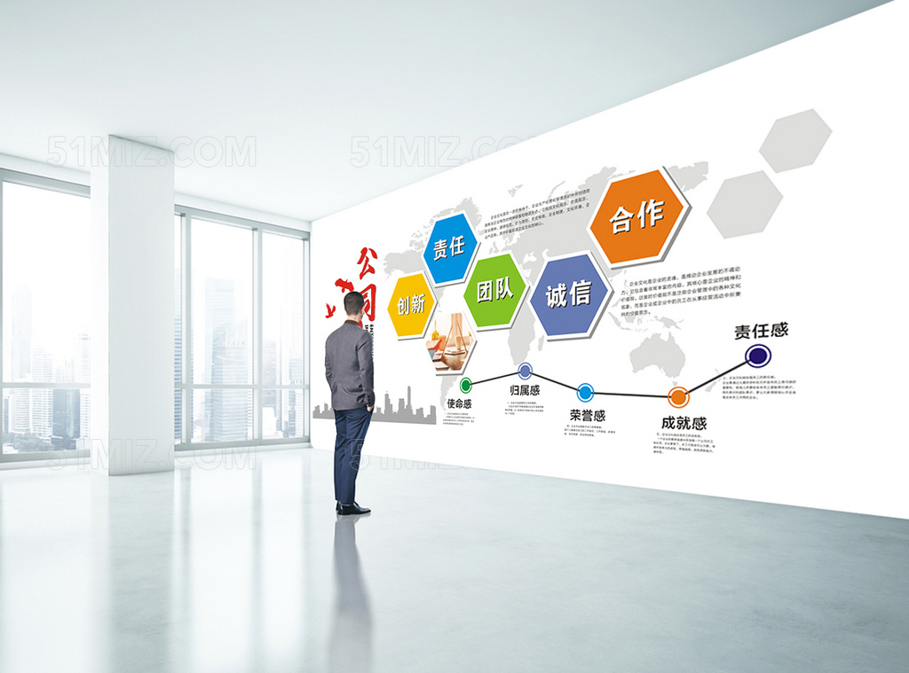 社区打造企业文化墙风采公司简介背景墙创新团结企业愿景宣传栏
