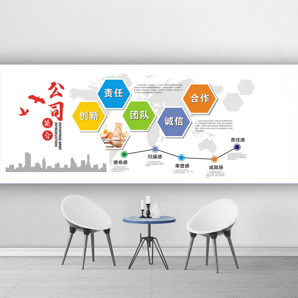 社区打造企业文化墙风采公司简介背景墙创新团结企业愿景宣传栏