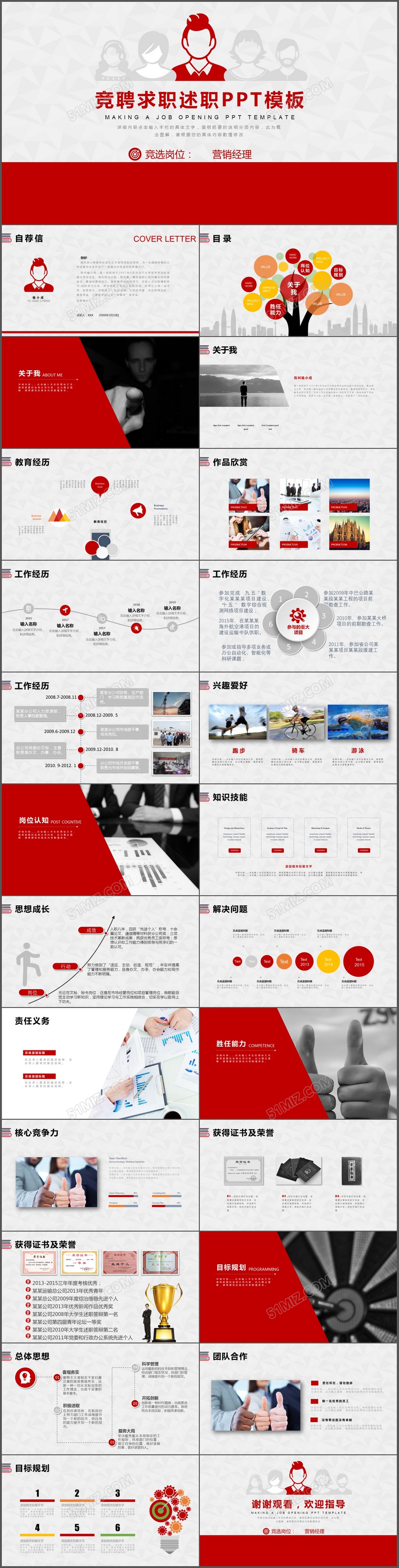 竞聘求职述职PPT模板