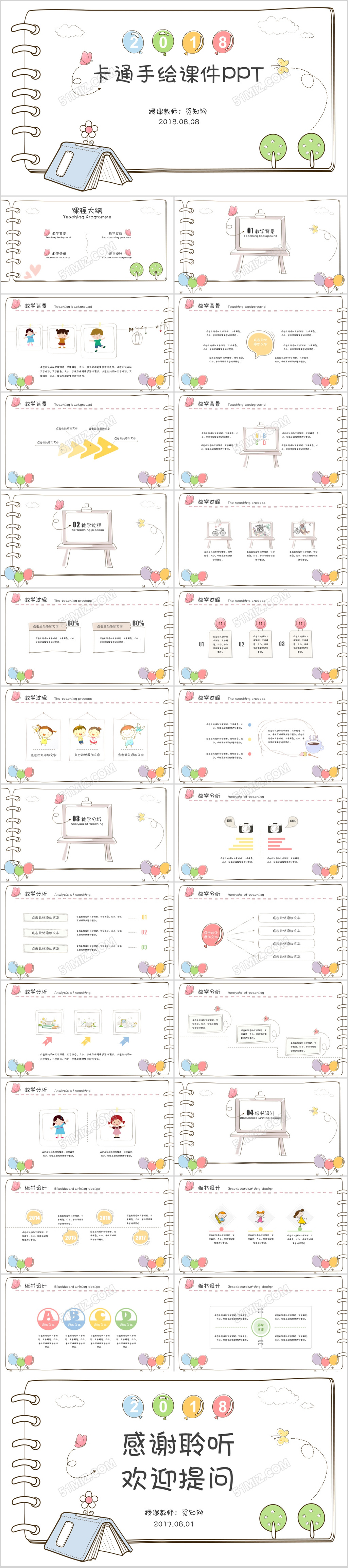 儿童卡通创意手绘风课件教师说课公开课信息化教学ppt模板