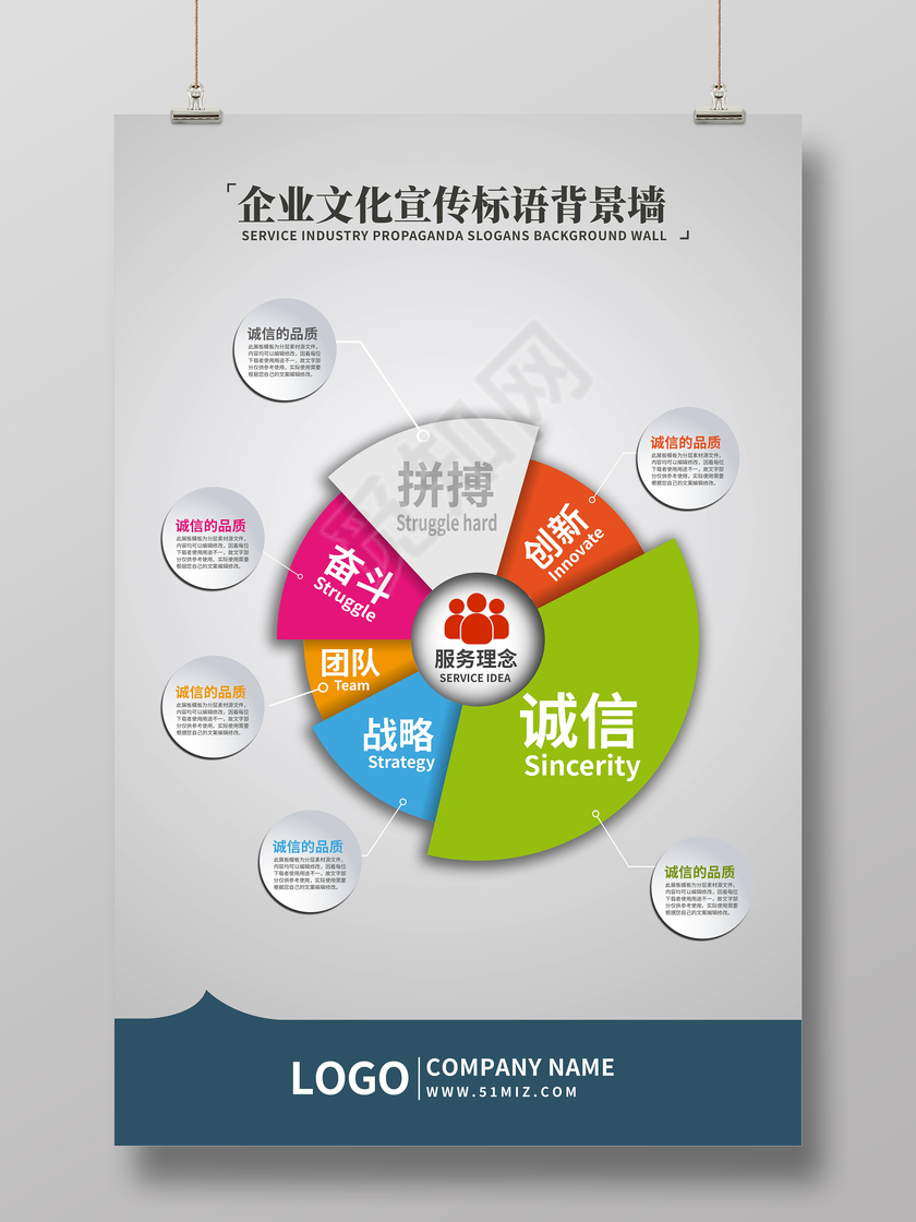 企业文化展板白色背景宣传服务理念挂画