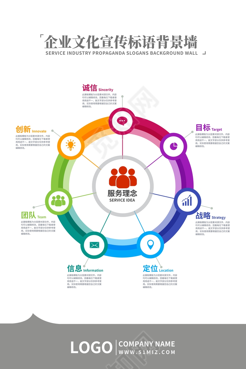 企业文化展板彩色渐变服务理念挂画