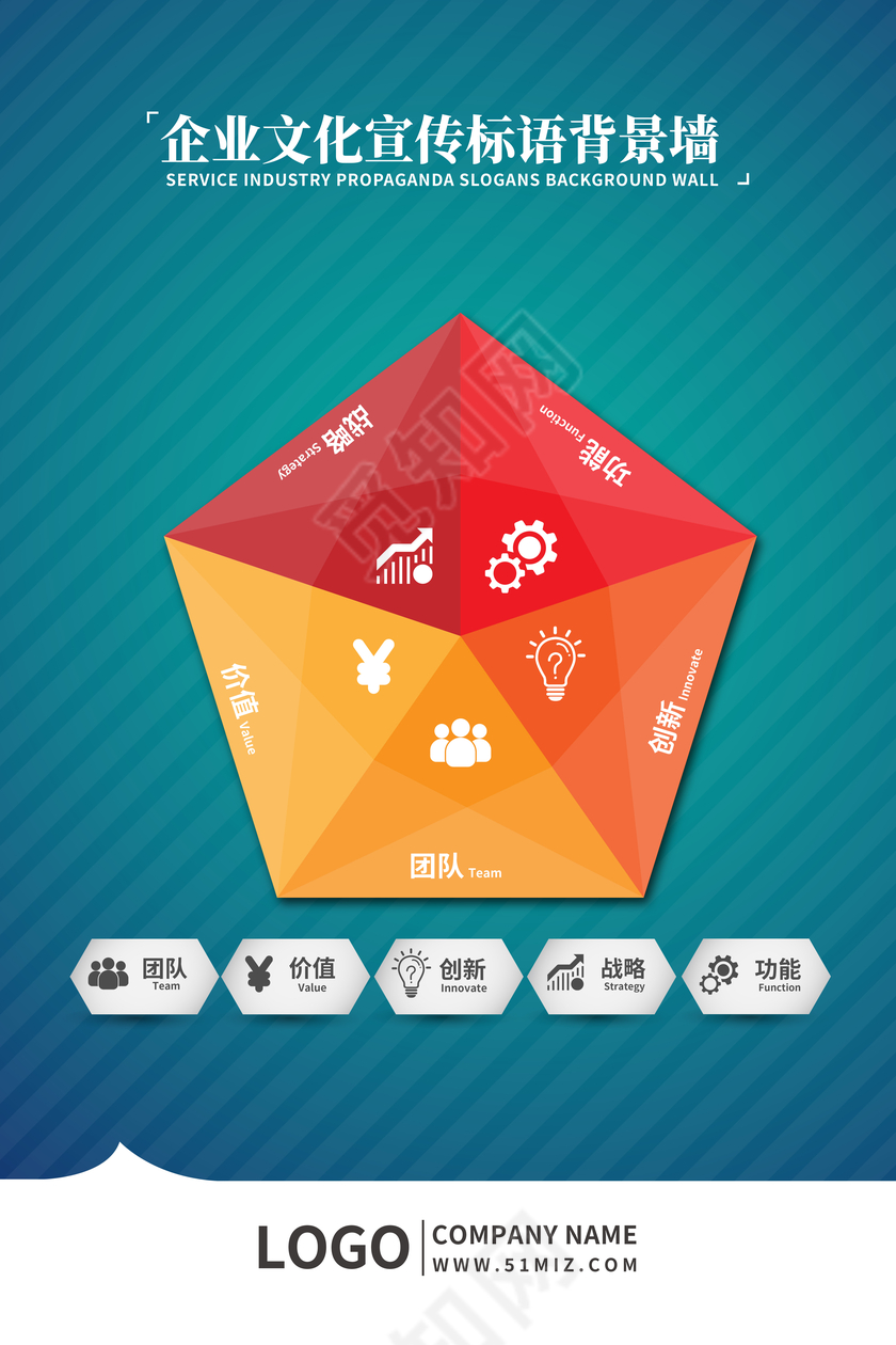 企业文化展板绿色背景服务理念挂画