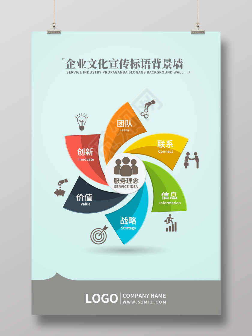 企业文化展板浅绿色背景服务理念挂画