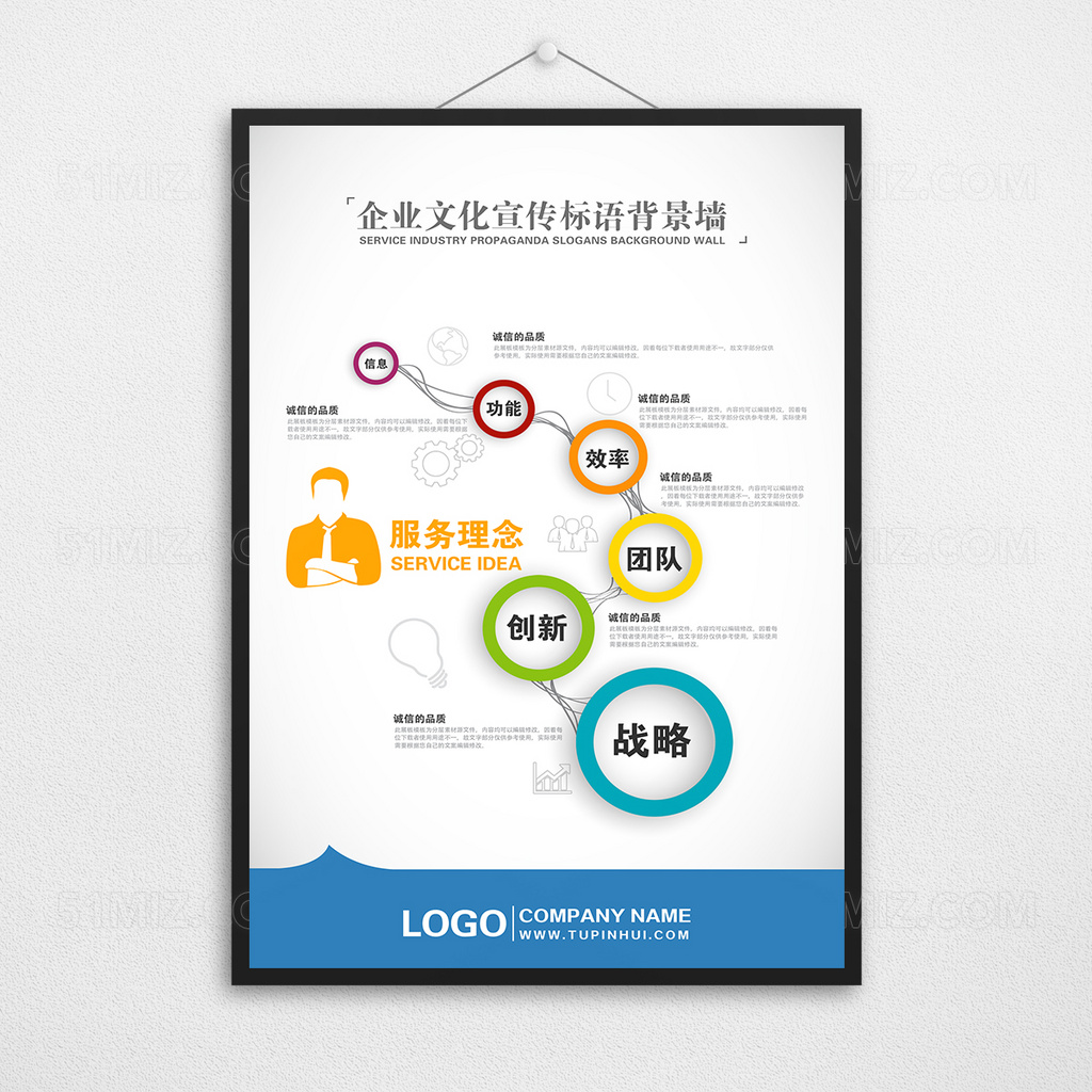 白色背景服务理念企业文化展板