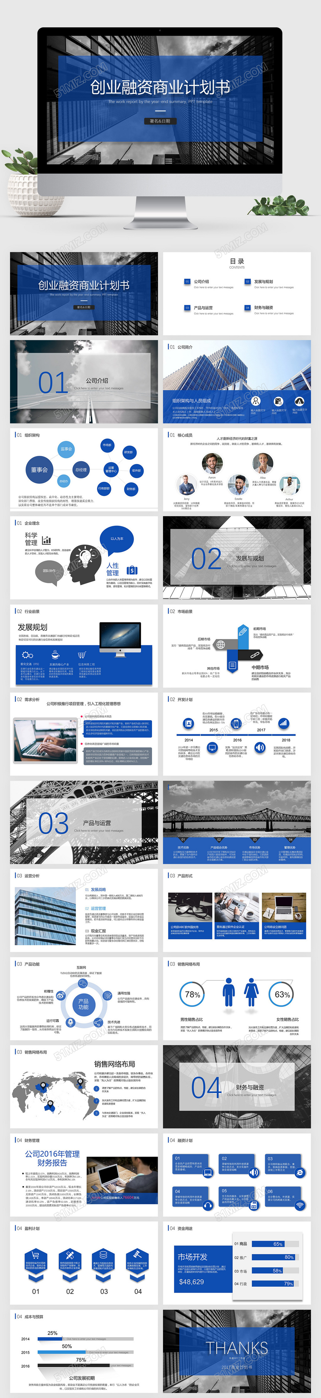 创业融资商业计划书PPT模板