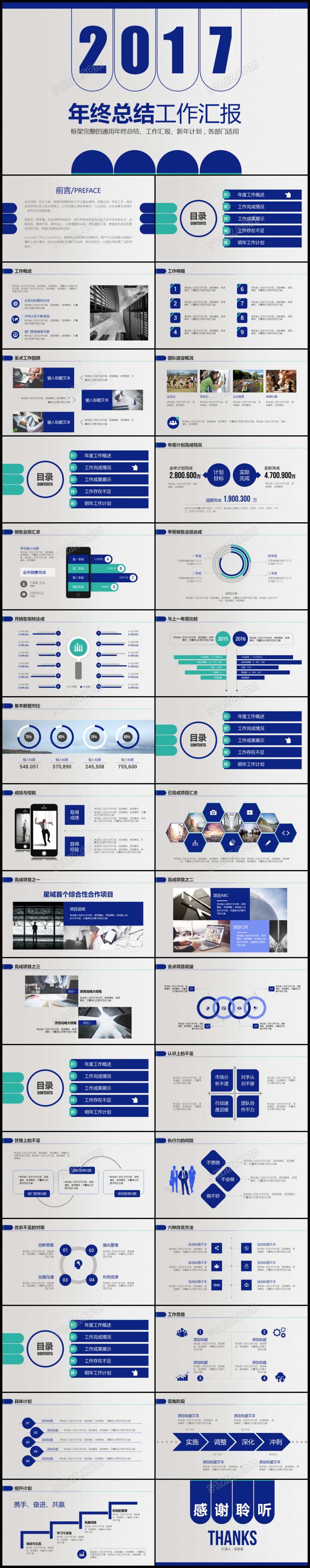 深蓝大气工作总结年终总结新年计划PPT