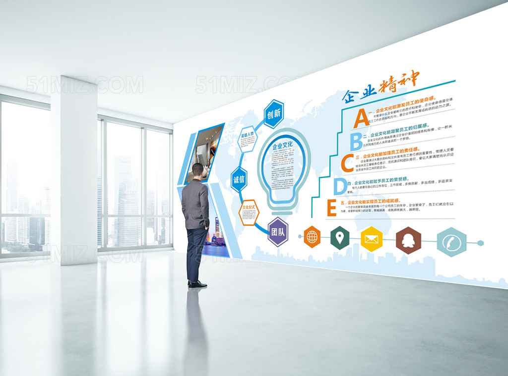 企业文化墙企业精神远景愿景创新团结