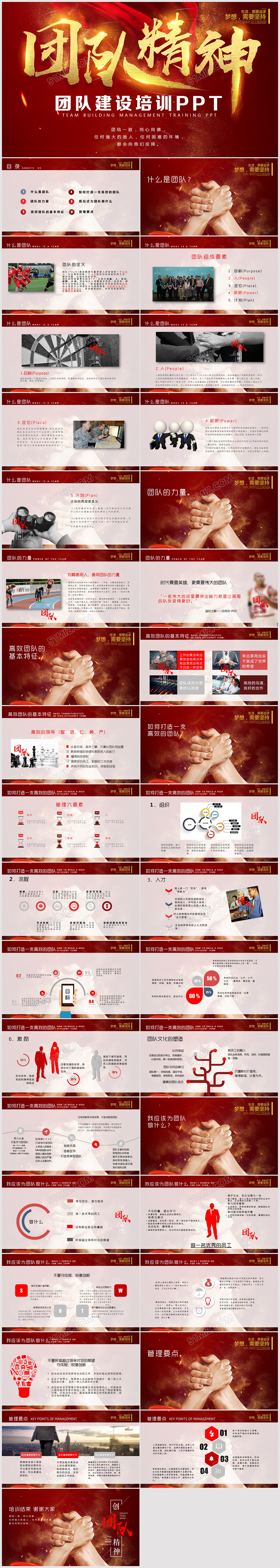 红色大气团队建设管理团队精神 PPT模板