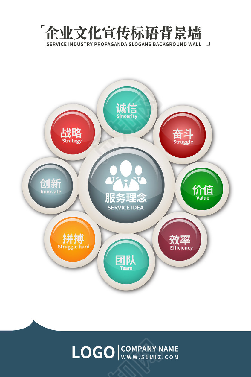 简约创意企业文化展板