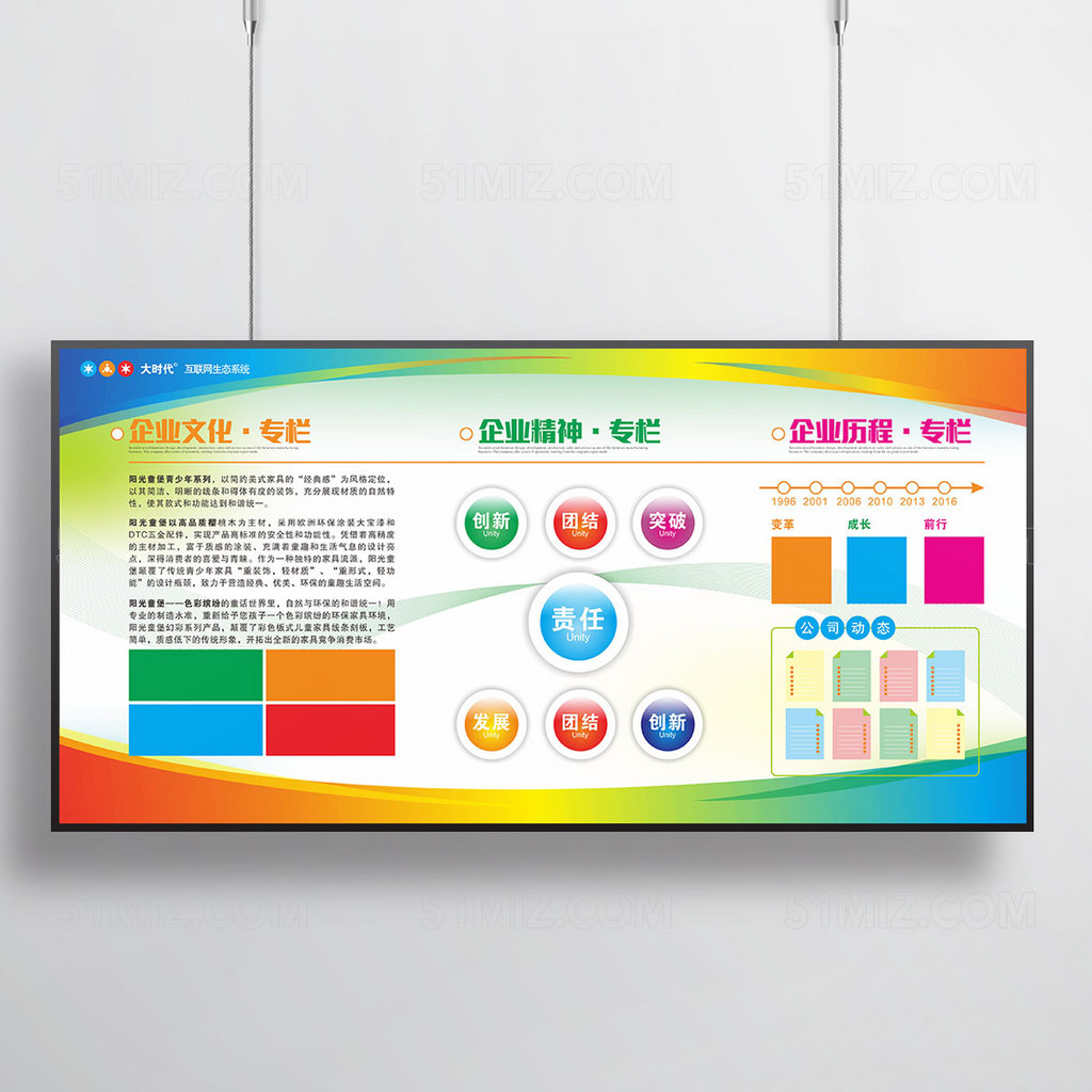 社区打造公司文化专栏宣传展板