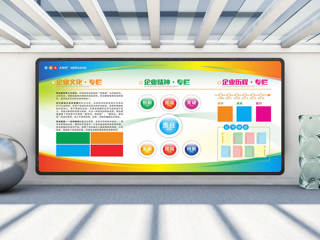 社区打造公司文化专栏宣传展板