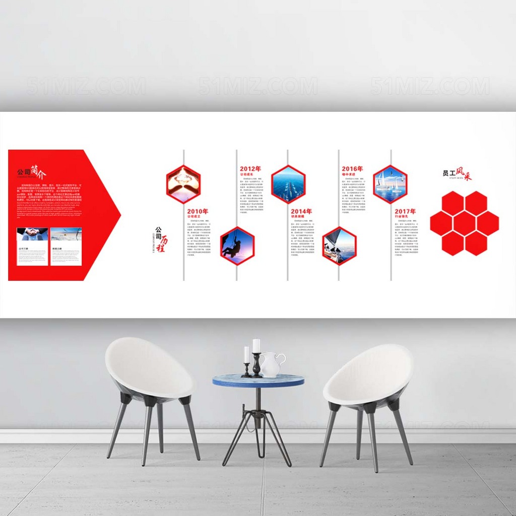 红色简约创意企业发展历程