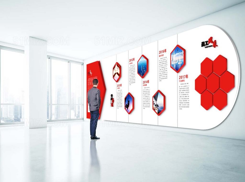 红色简约创意企业发展历程