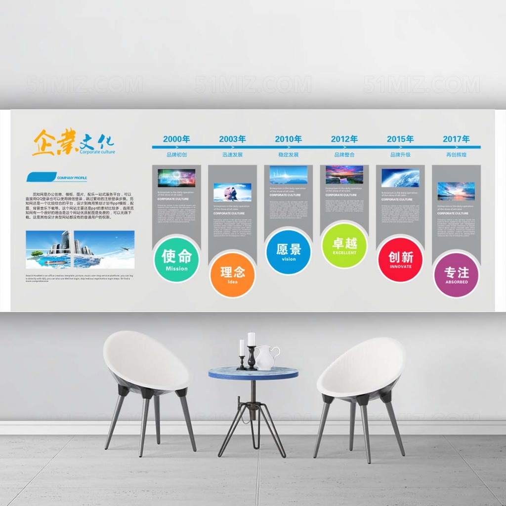 大型立体简约风企业发展历程文化墙