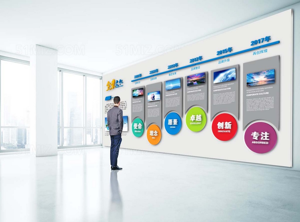 大型立体简约风企业发展历程文化墙